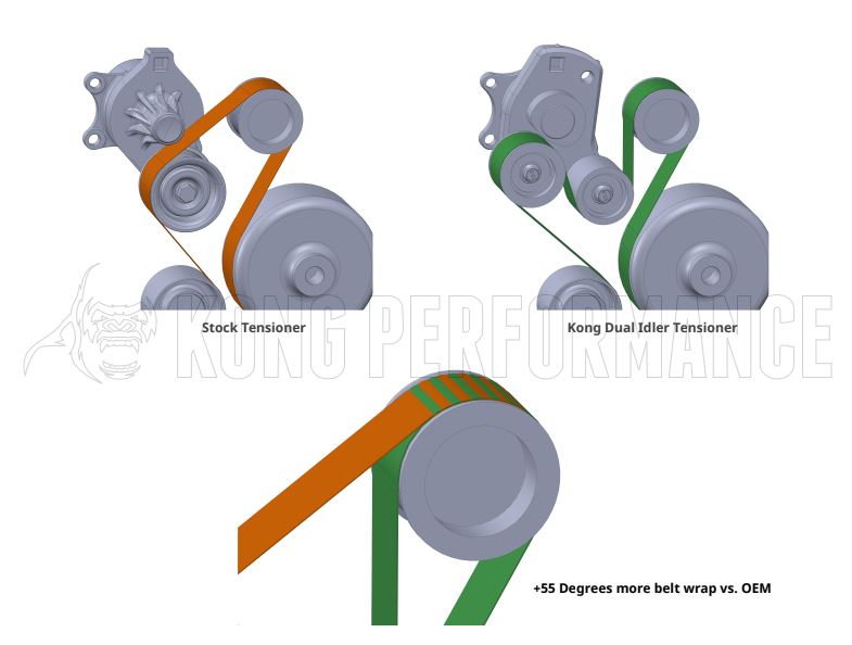 Idler tensioner shop